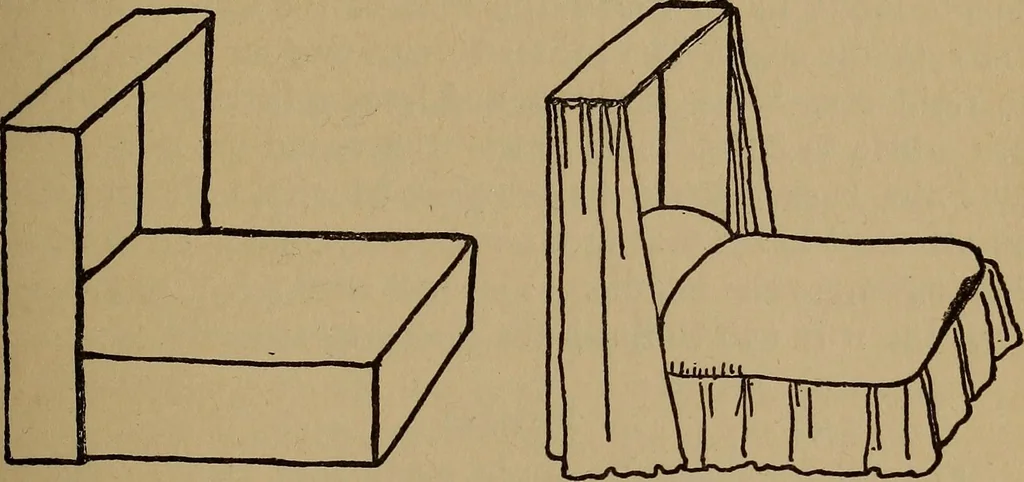 An illustration from What shall we do now? Five hundred games and pastimes:, 1907, leaf 250