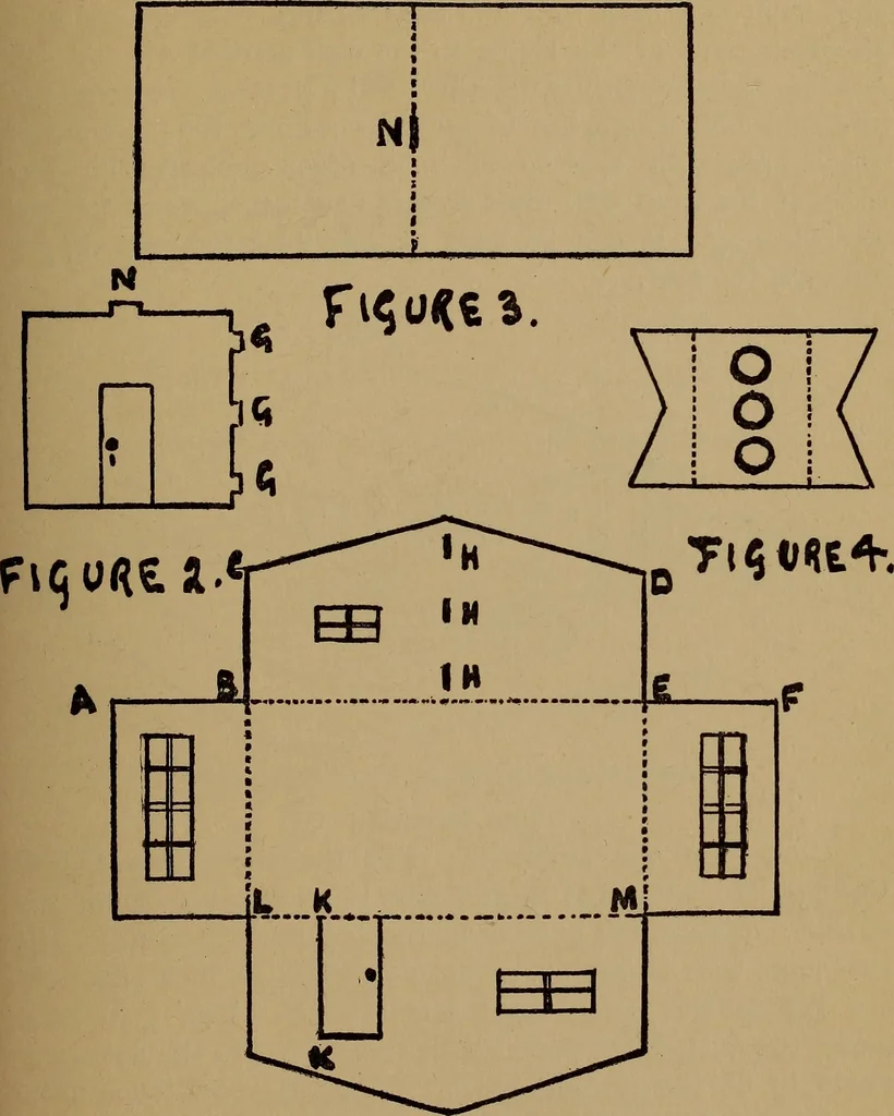 An illustration from What shall we do now? Five hundred games and pastimes:, 1907, leaf 266