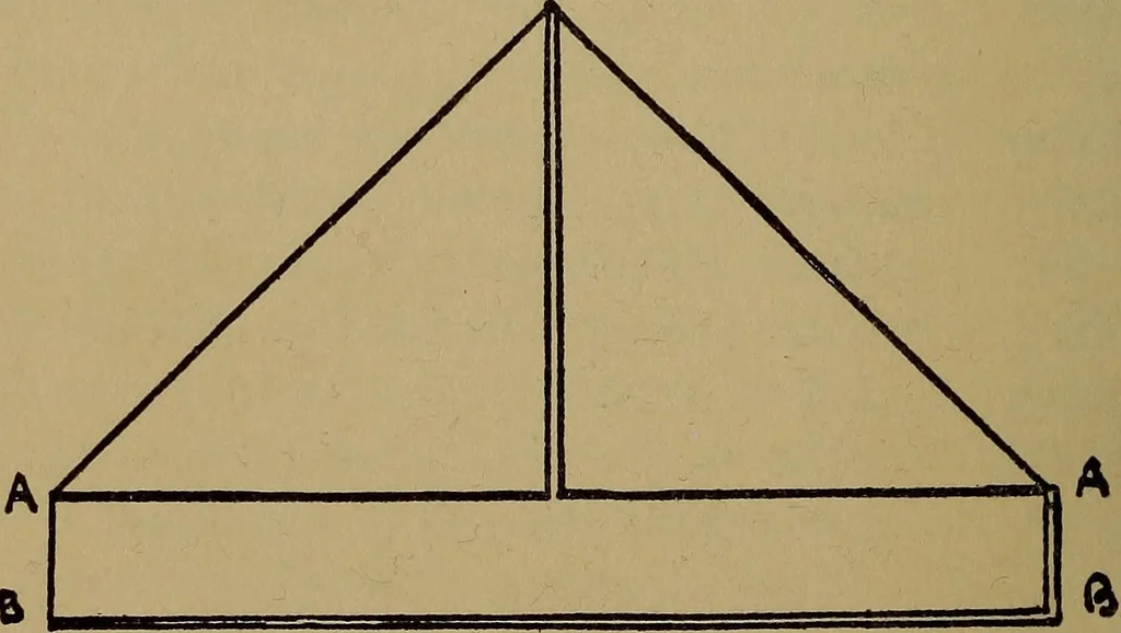 An illustration from What shall we do now? Five hundred games and pastimes:, 1907, leaf 317