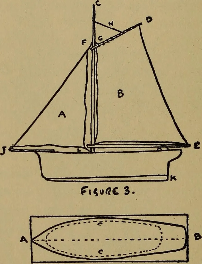 An illustration from What shall we do now? Five hundred games and pastimes:, 1907, leaf 329