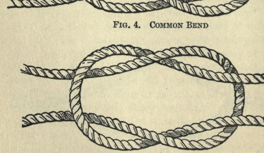 An illustration from What shall we do now? Over five hundred games and pastimes; a book of suggestions for children's games and employments, 1922, leaf 138