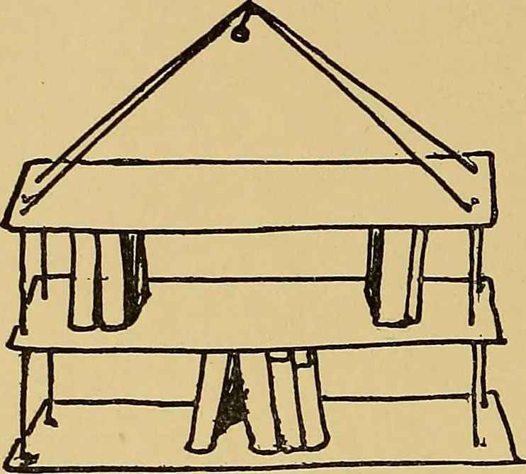 An illustration from What shall we do now? A book of suggestions for children's games and employments;, 1904, leaf 197