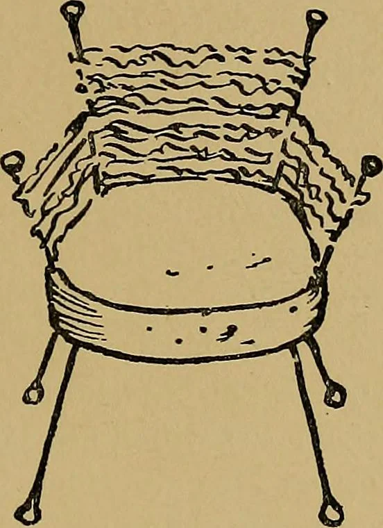 An illustration from What shall we do now? A book of suggestions for children's games and employments;, 1904, leaf 200
