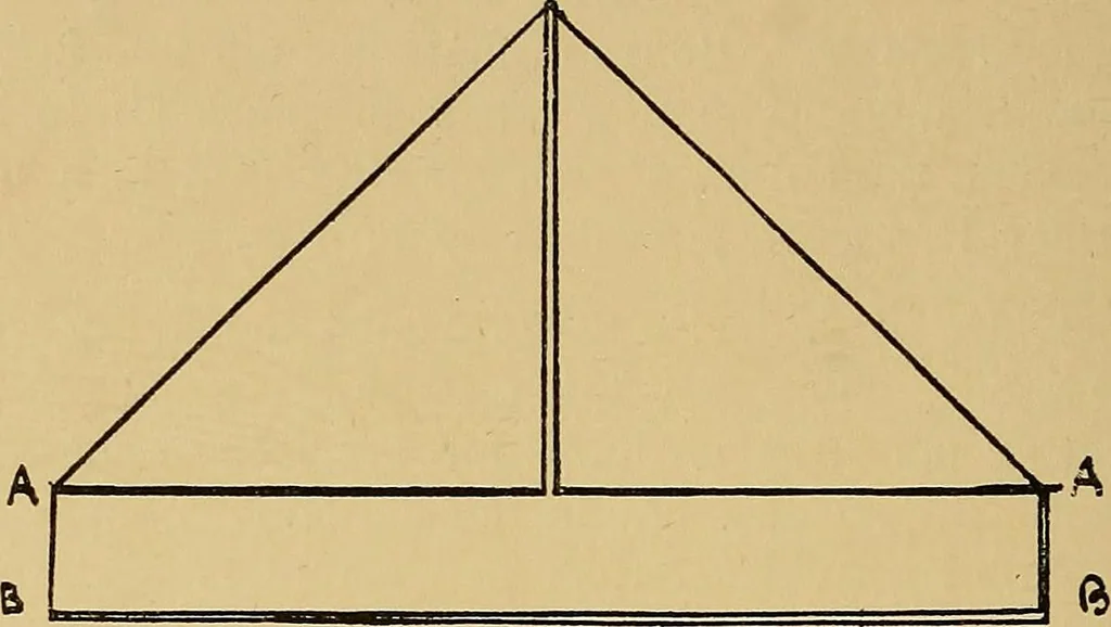 An illustration from What shall we do now? A book of suggestions for children's games and employments;, 1904, leaf 247