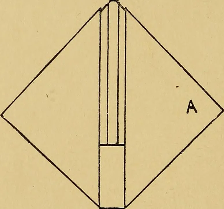 An illustration from What shall we do now? A book of suggestions for children's games and employments;, 1904, leaf 247