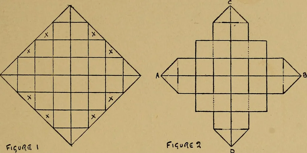 An illustration from What shall we do now? A book of suggestions for children's games and employments;, 1904, leaf 250