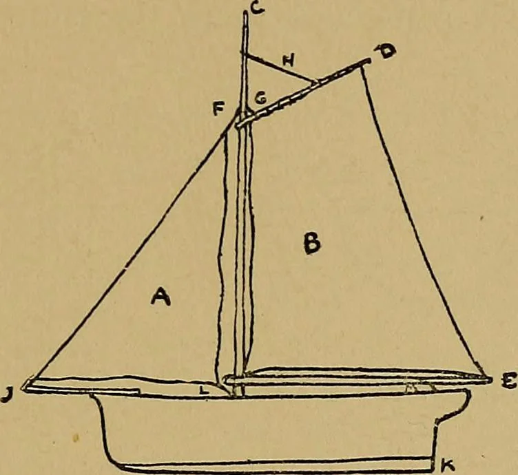 An illustration from What shall we do now? A book of suggestions for children's games and employments;, 1904, leaf 258