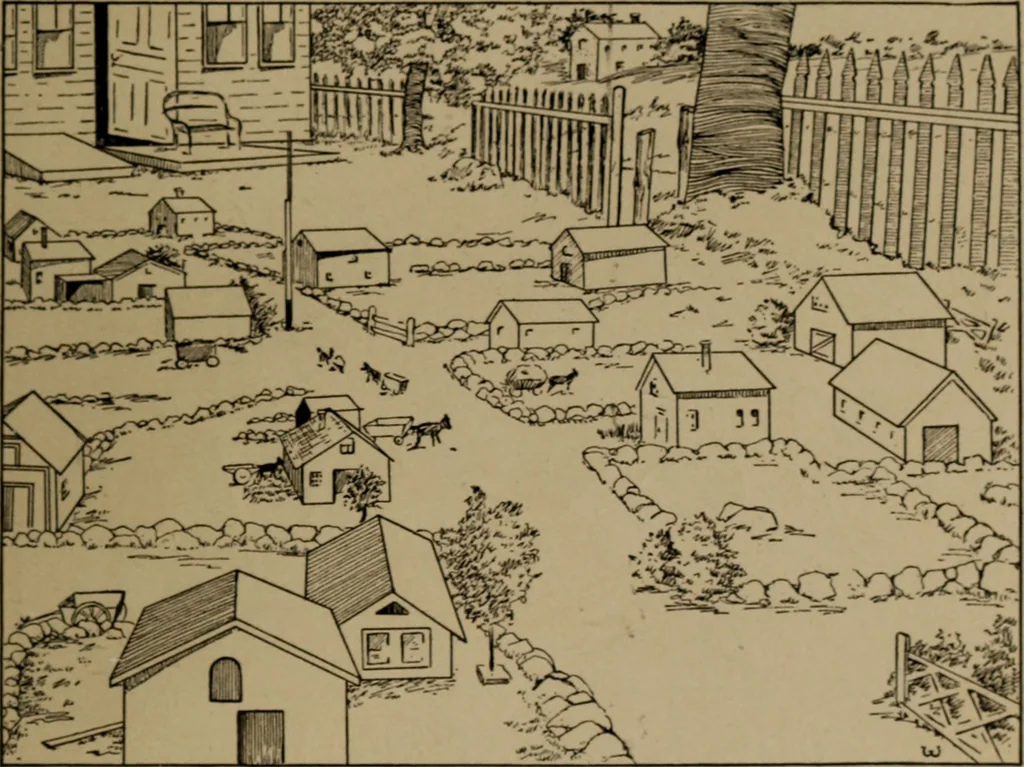 An illustration from What to do at recess, 1910, leaf 18