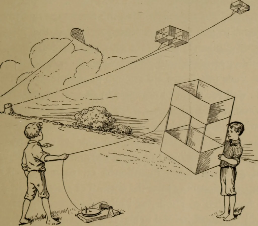 An illustration from What to do at recess, 1910, leaf 40