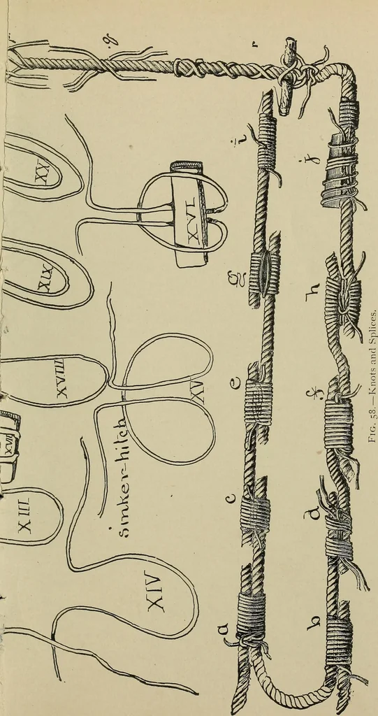 An illustration from What to do and how to do it; the American boys handy book, 1920, leaf 100