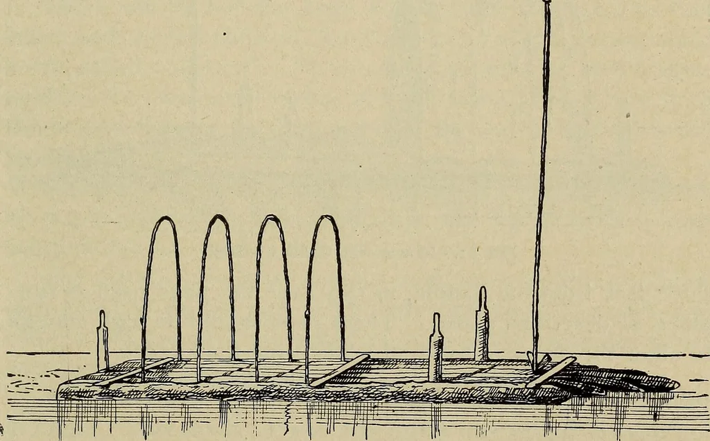 An illustration from What to do and how to do it; the American boys handy book, 1920, leaf 128