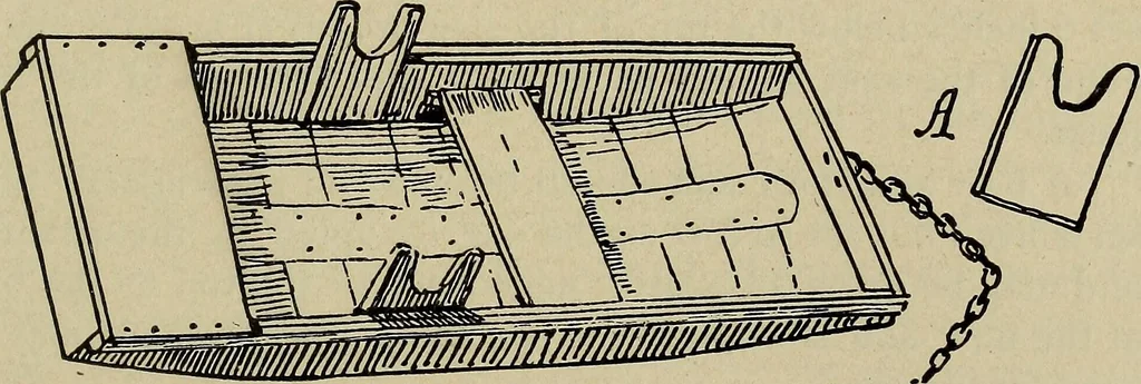 An illustration from What to do and how to do it; the American boys handy book, 1920, leaf 132