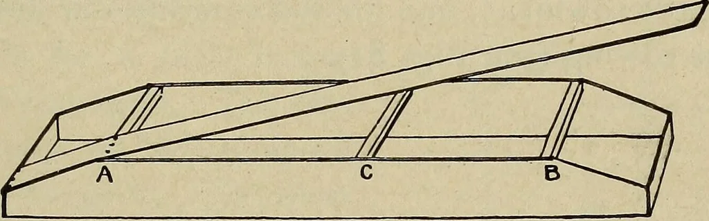 An illustration from What to do and how to do it; the American boys handy book, 1920, leaf 136