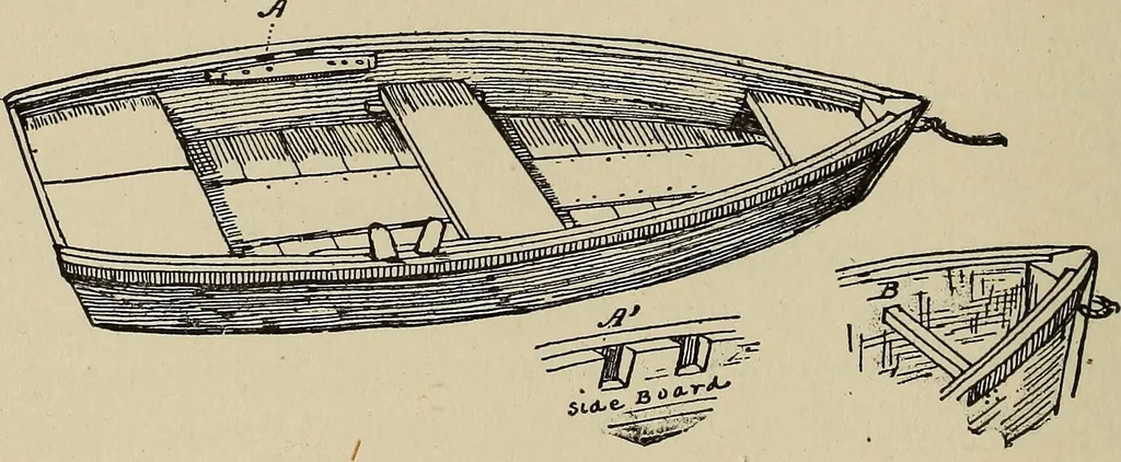 An illustration from What to do and how to do it; the American boys handy book, 1920, leaf 145
