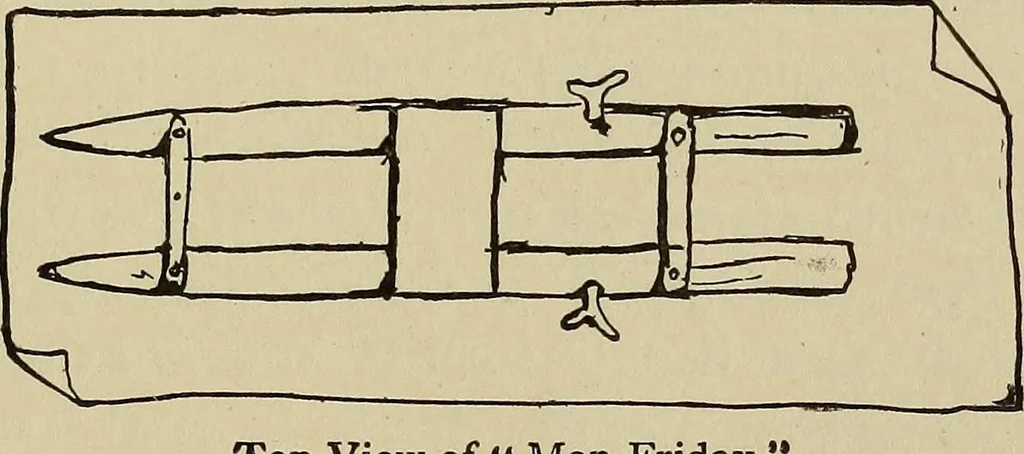 An illustration from What to do and how to do it; the American boys handy book, 1920, leaf 146