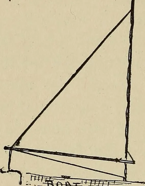 An illustration from What to do and how to do it; the American boys handy book, 1920, leaf 153
