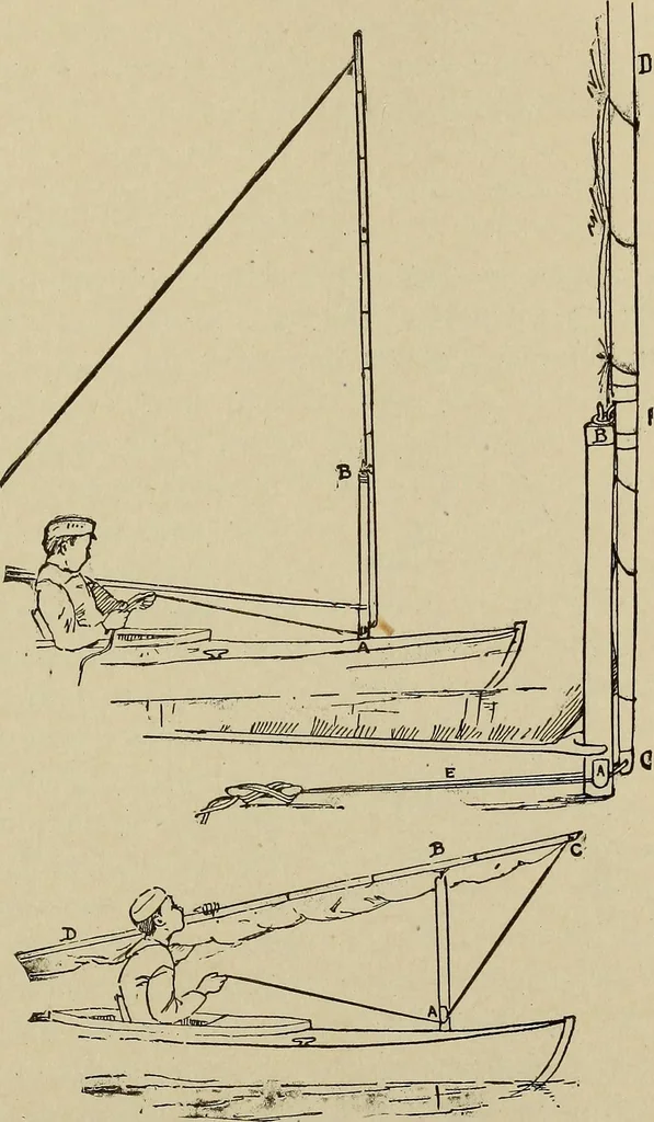 An illustration from What to do and how to do it; the American boys handy book, 1920, leaf 154