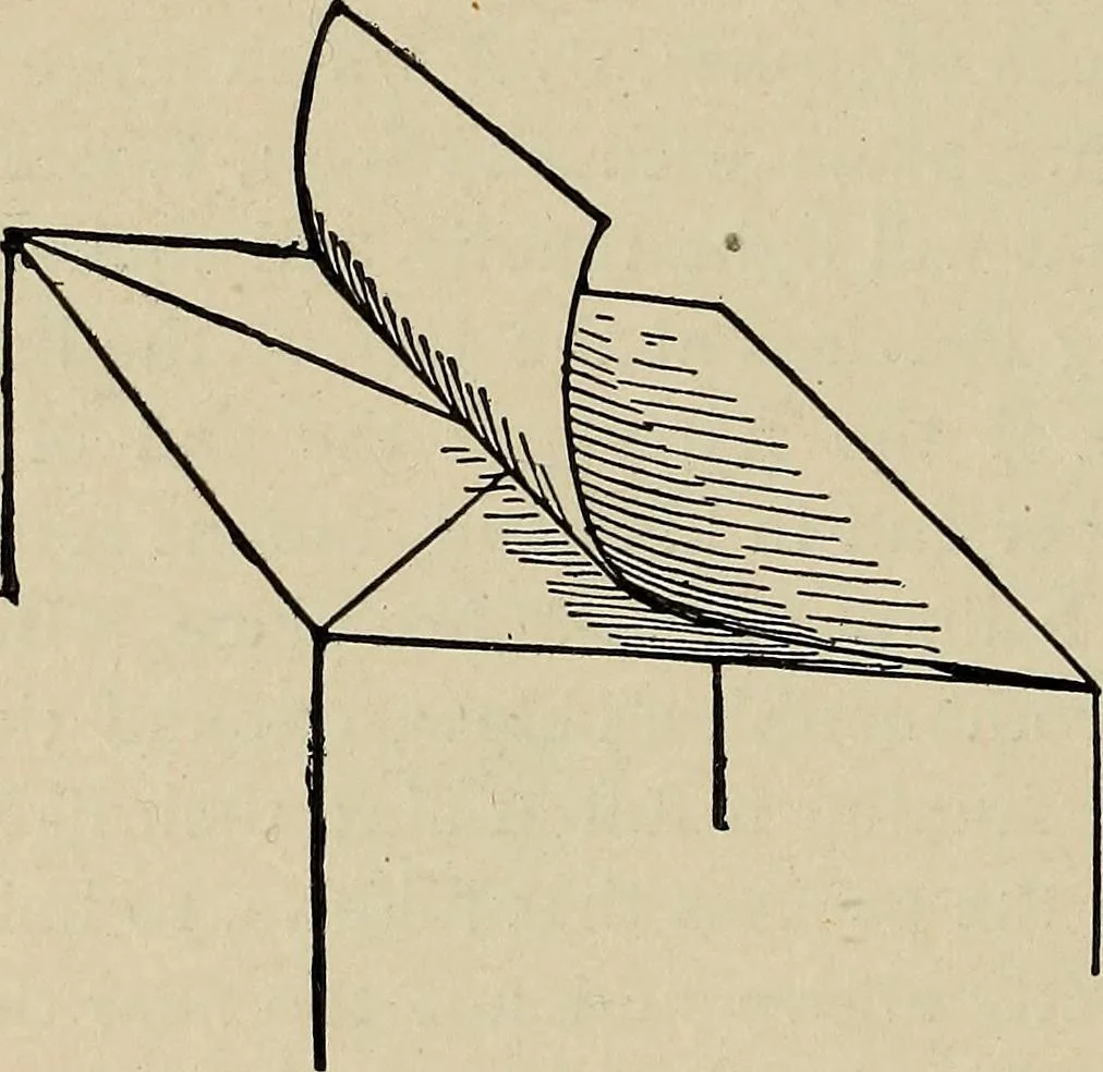 An illustration from What to do and how to do it; the American boys handy book, 1920, leaf 171