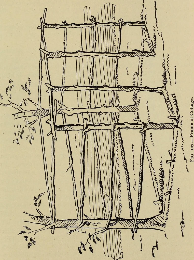 An illustration from What to do and how to do it; the American boys handy book, 1920, leaf 178