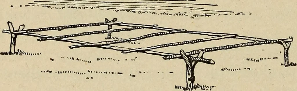 An illustration from What to do and how to do it; the American boys handy book, 1920, leaf 181