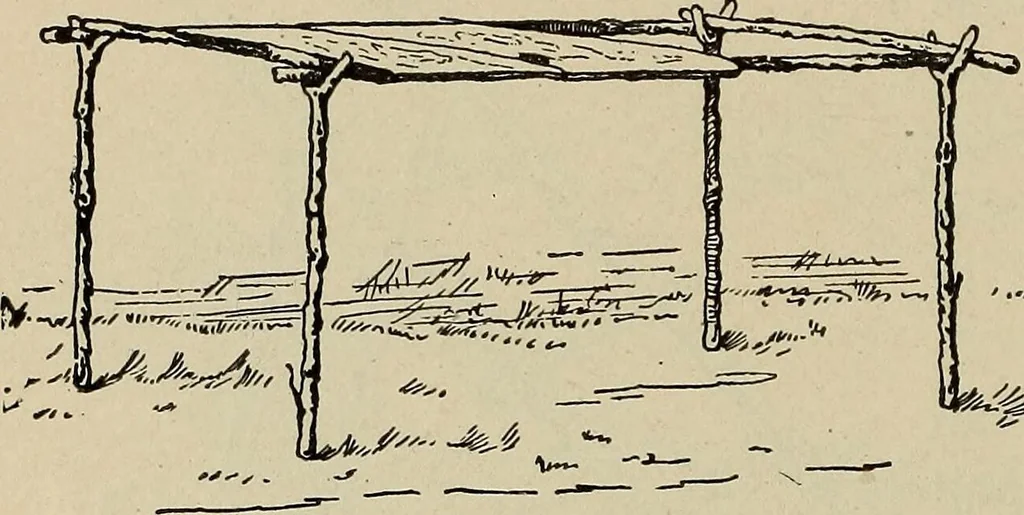An illustration from What to do and how to do it; the American boys handy book, 1920, leaf 187