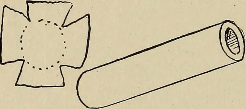 An illustration from What to do and how to do it; the American boys handy book, 1920, leaf 193