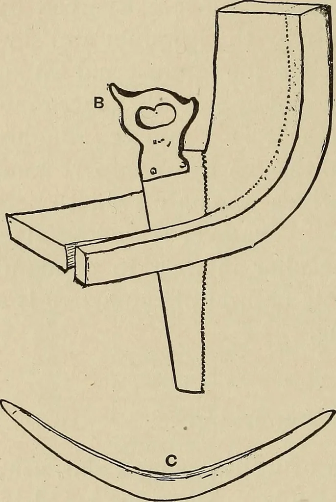 An illustration from What to do and how to do it; the American boys handy book, 1920, leaf 221
