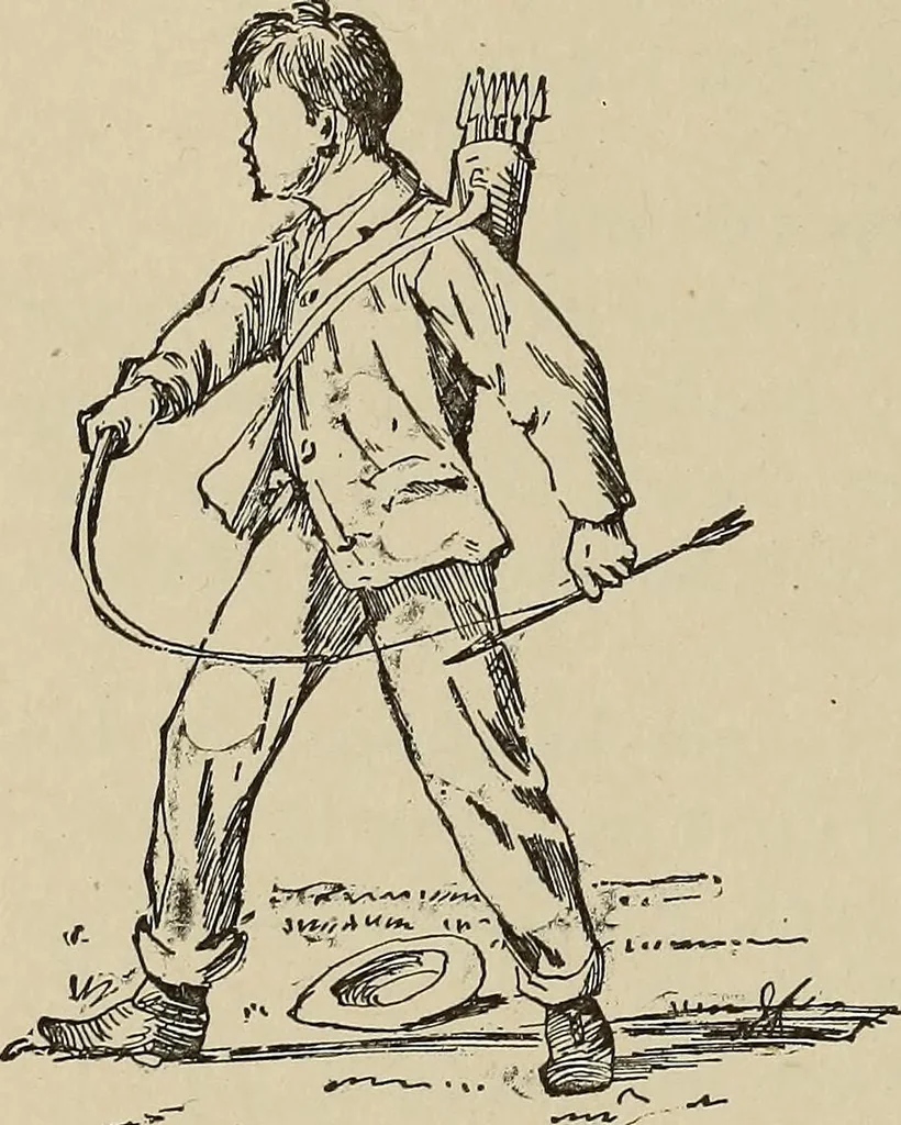 An illustration from What to do and how to do it; the American boys handy book, 1920, leaf 223
