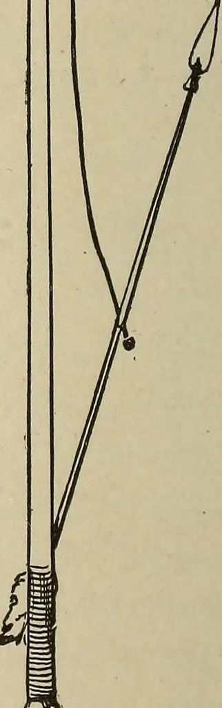 An illustration from What to do and how to do it; the American boys handy book, 1920, leaf 223