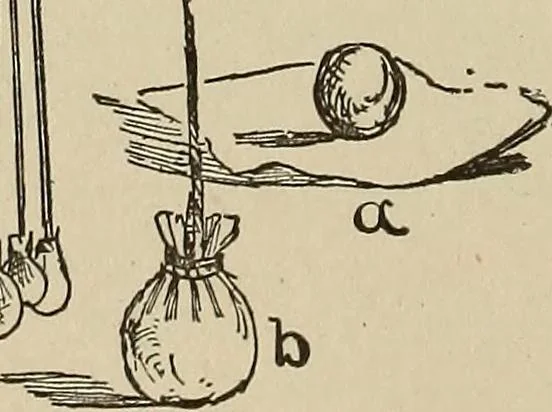 An illustration from What to do and how to do it; the American boys handy book, 1920, leaf 225