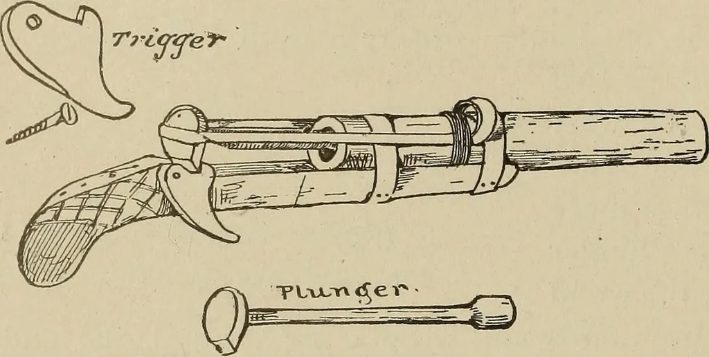 An illustration from What to do and how to do it; the American boys handy book, 1920, leaf 233