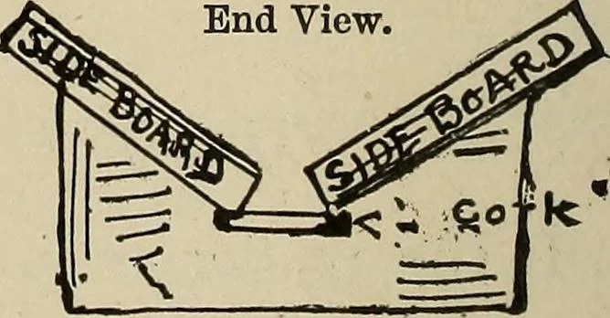 An illustration from What to do and how to do it; the American boys handy book, 1920, leaf 271