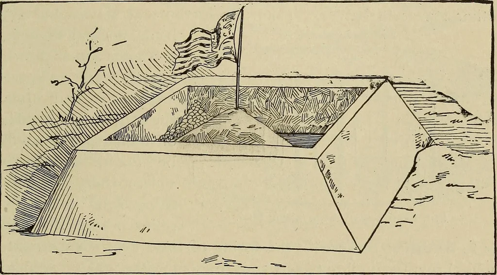 An illustration from What to do and how to do it; the American boys handy book, 1920, leaf 288