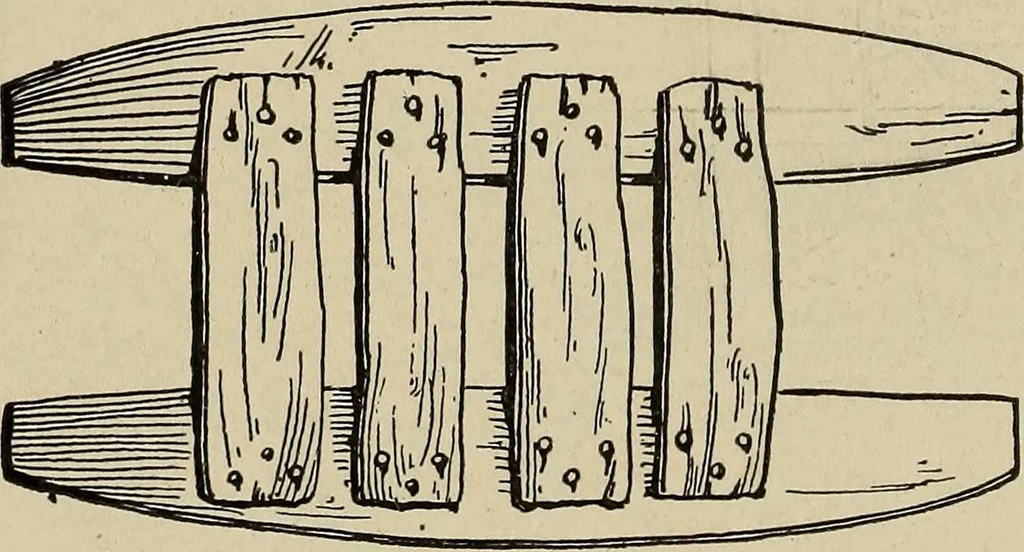 An illustration from What to do and how to do it; the American boys handy book, 1920, leaf 289