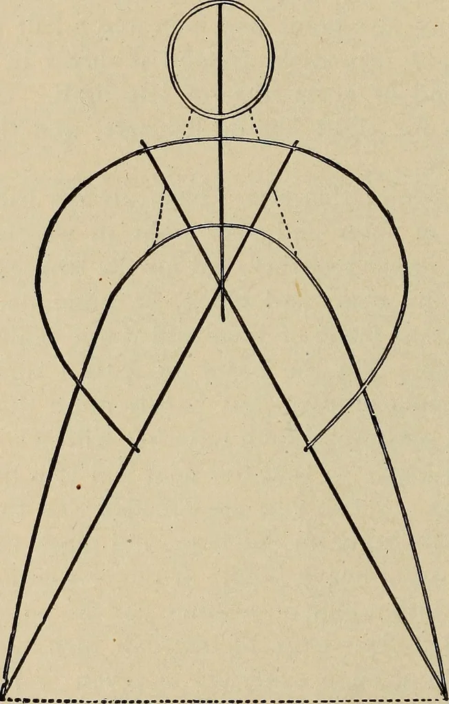 An illustration from What to do and how to do it; the American boys handy book, 1920, leaf 29