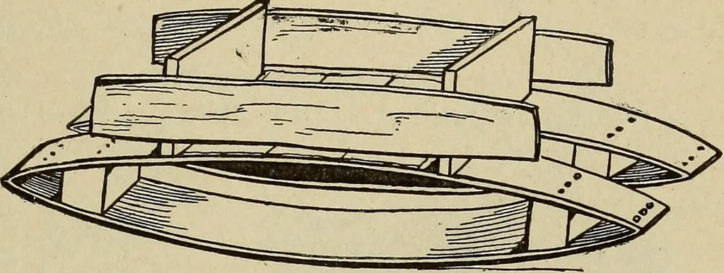 An illustration from What to do and how to do it; the American boys handy book, 1920, leaf 290