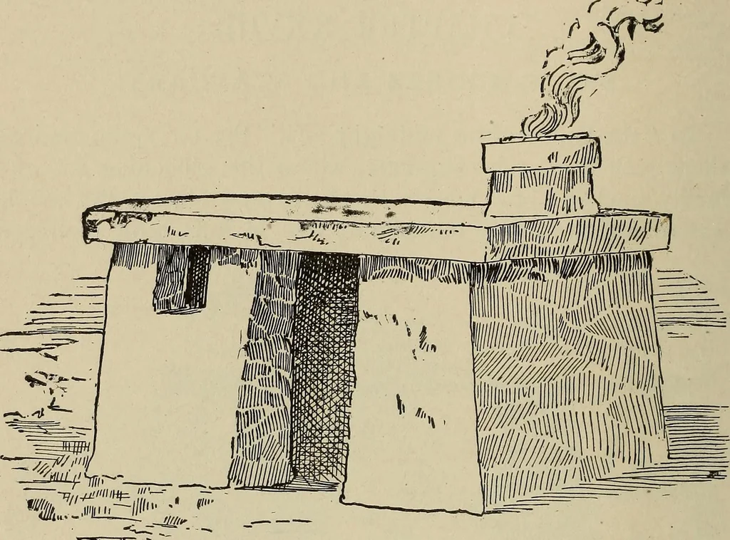 An illustration from What to do and how to do it; the American boys handy book, 1920, leaf 299