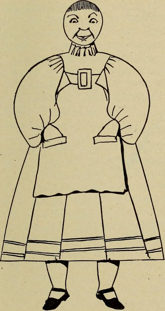 An illustration from What to do and how to do it; the American boys handy book, 1920, leaf 30