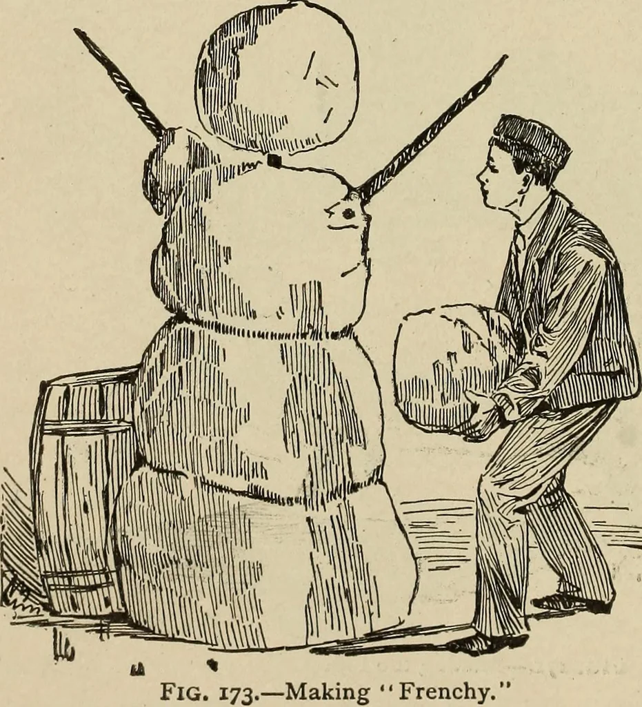 An illustration from What to do and how to do it; the American boys handy book, 1920, leaf 301