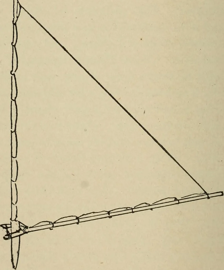 An illustration from What to do and how to do it; the American boys handy book, 1920, leaf 311