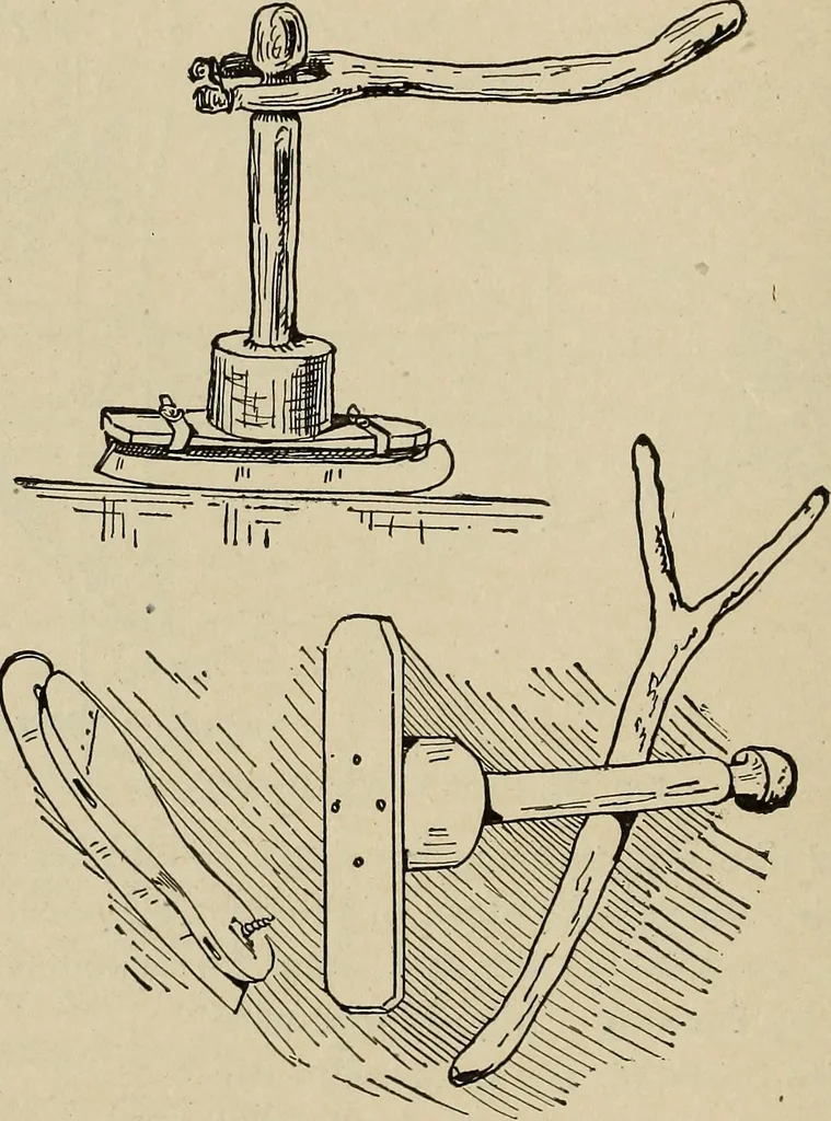 An illustration from What to do and how to do it; the American boys handy book, 1920, leaf 313
