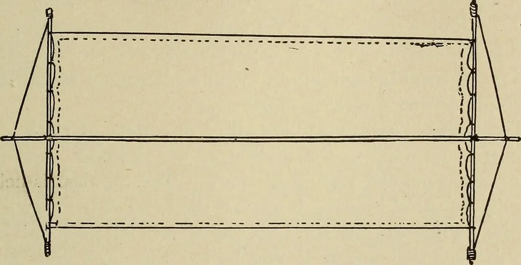 An illustration from What to do and how to do it; the American boys handy book, 1920, leaf 320