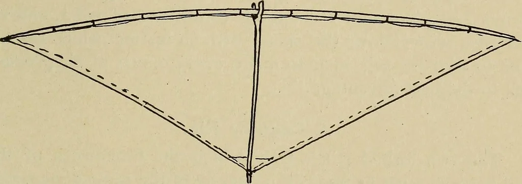 An illustration from What to do and how to do it; the American boys handy book, 1920, leaf 322