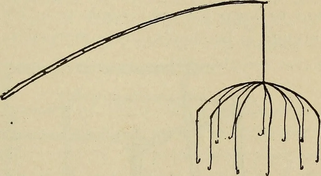 An illustration from What to do and how to do it; the American boys handy book, 1920, leaf 328