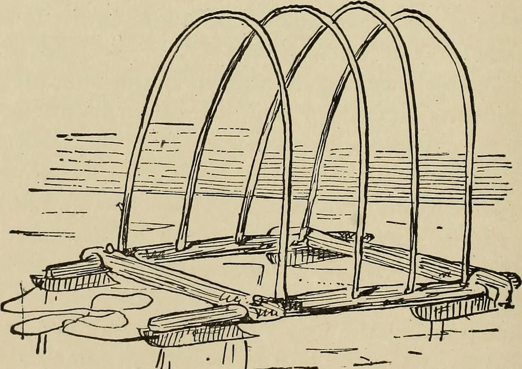 An illustration from What to do and how to do it; the American boys handy book, 1920, leaf 333