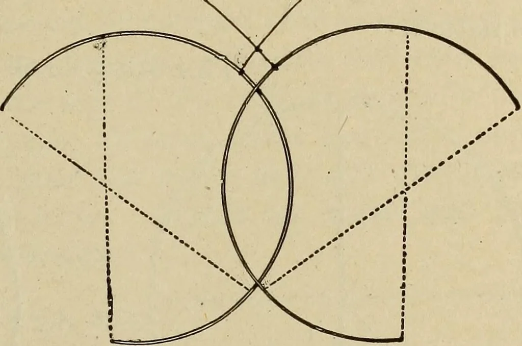 An illustration from What to do and how to do it; the American boys handy book, 1920, leaf 34