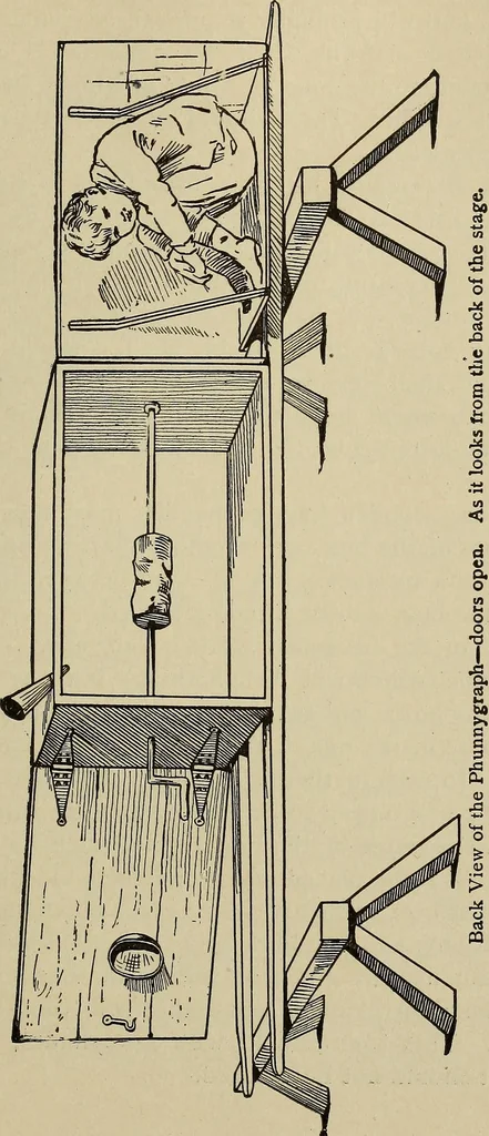 An illustration from What to do and how to do it; the American boys handy book, 1920, leaf 344