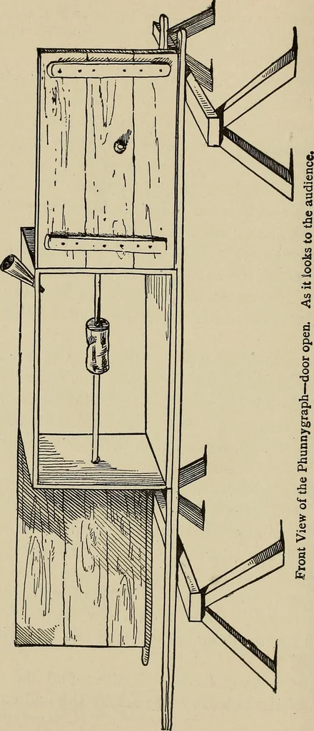 An illustration from What to do and how to do it; the American boys handy book, 1920, leaf 347