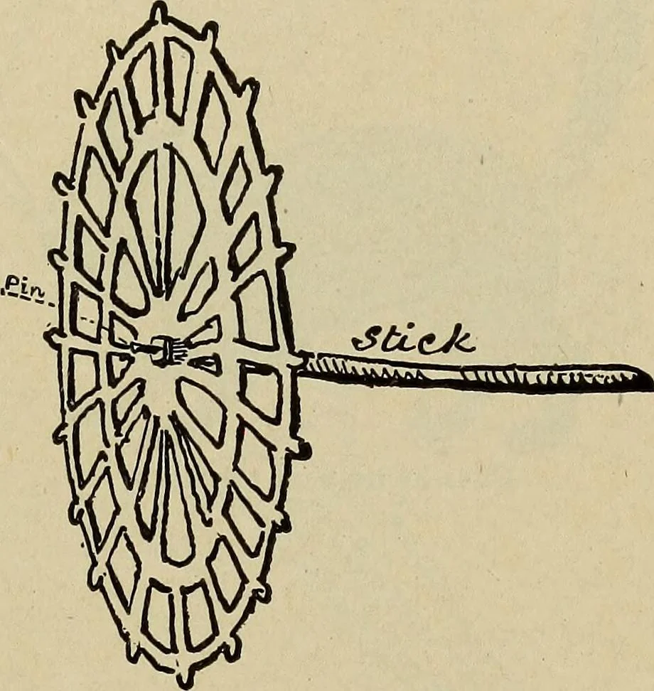 An illustration from What to do and how to do it; the American boys handy book, 1920, leaf 354