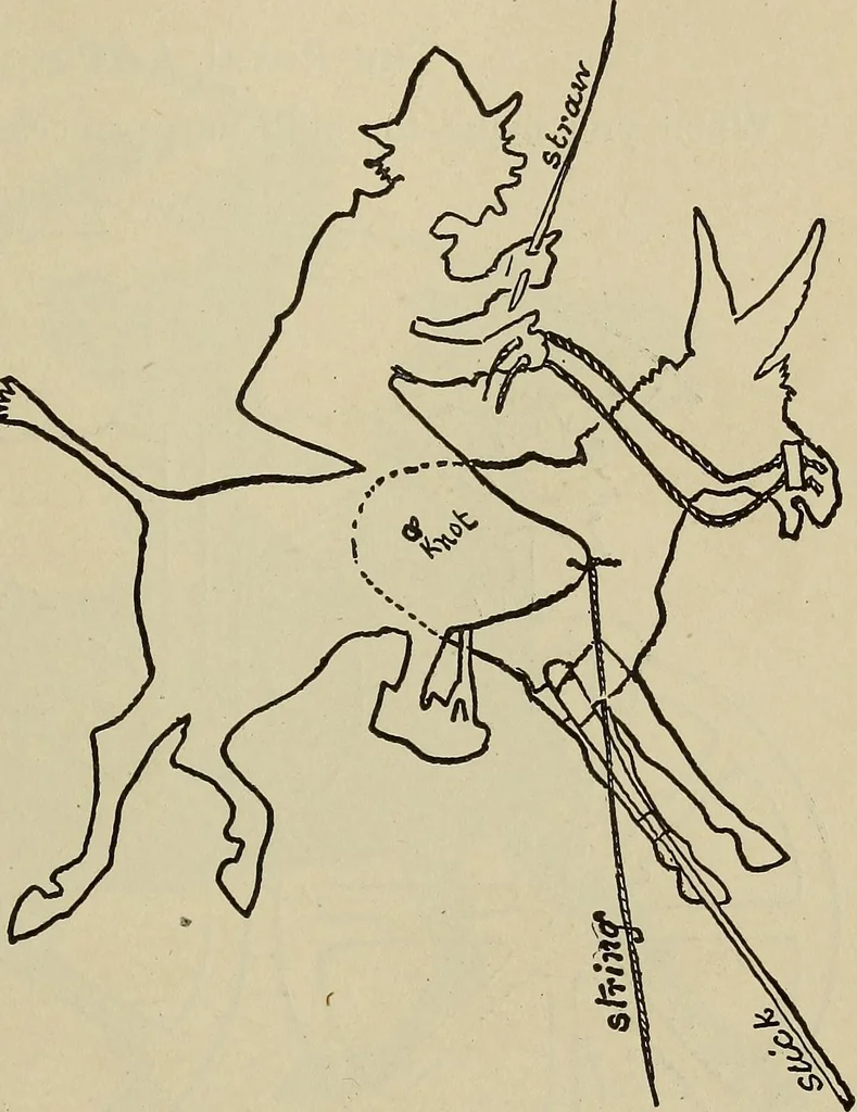 An illustration from What to do and how to do it; the American boys handy book, 1920, leaf 356